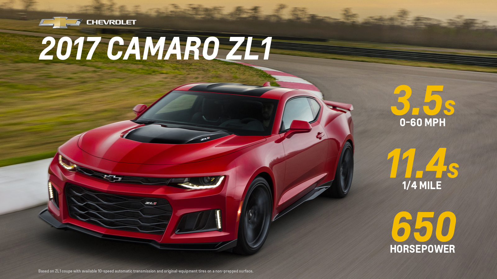 2017 Chevrolet Camaro ZL1